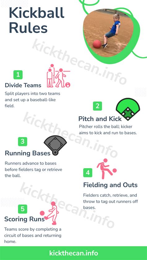 Kickball Rules - The Complete Guide