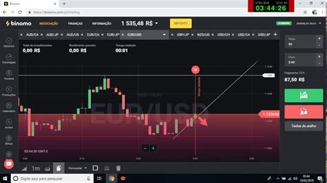 Operando Ao Vivo Uma Aula De Price Action Em Um Minuto