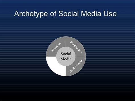 The Use Of Social Media In Disaster Situations Framework And Cases