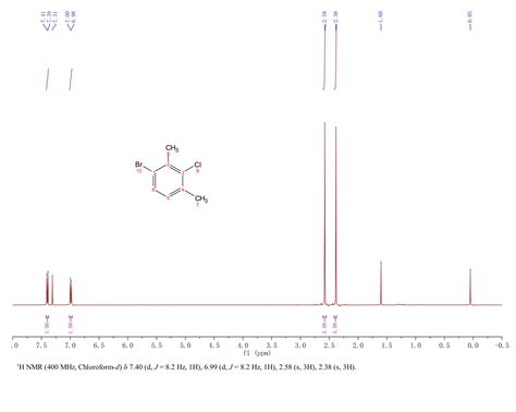 1 Bromo 3 Chloro 2 4 Dimethylbenzene 1782344 83 5 1H NMR Spectrum