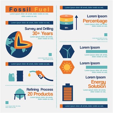 Premium Vector Fossil Fuel Infographics