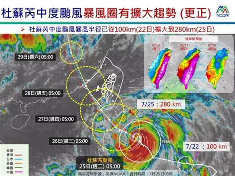 颱風杜蘇芮續增強預計下午發陸警 估26日暴風圈接觸恆春半島 生活 中央社 Cna