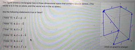 The Figure Shows A Rectangular Box In Three Dimensional Space That