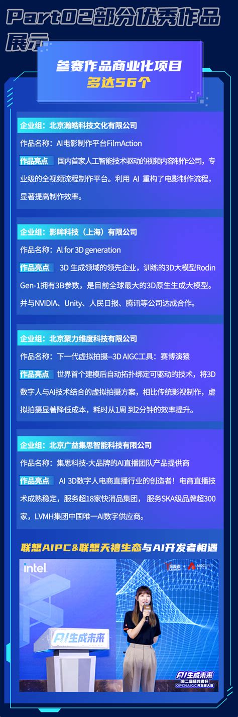 2024第二届拯救者杯openaigc开发者大赛圆满收官！极客网