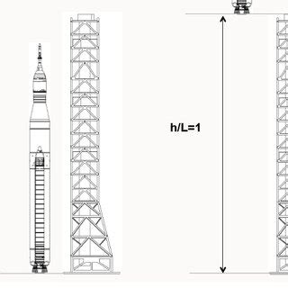 Photograph of model of SLS Block 1 vehicle and launch tower installed... | Download Scientific ...