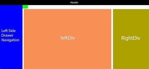 Html CSS Left And Right DIV With 100 Width Stack Overflow