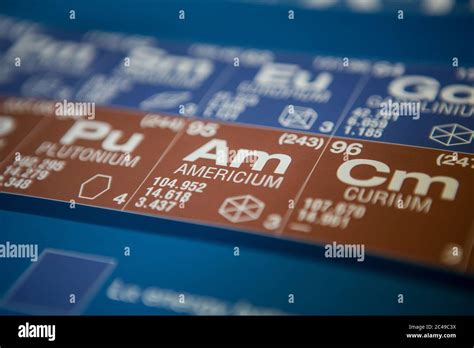 Americium On Periodic Table Hi Res Stock Photography And Images Alamy