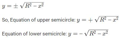 Equation of Semicircle - Formula, Definition, Solved examples