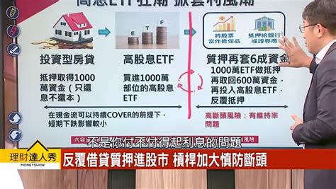 Re 新聞 央行理監事會後宣布「升息半碼」！去 Ptt Hito