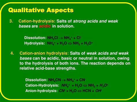 Ppt Salt Hydrolysis Of Salts Powerpoint Presentation Free Download