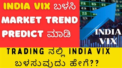 Predict Nifty And Bank Nifty Trading Range Using India Vix Hiremath