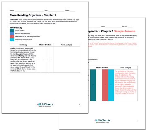 It’s Kind of a Funny Story by Ned Vizzini Plot Summary | LitCharts