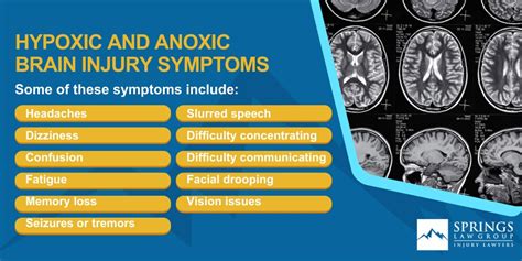 Hypoxic Vs Anoxic Brain Injuries Getting The Compensation You Deserve