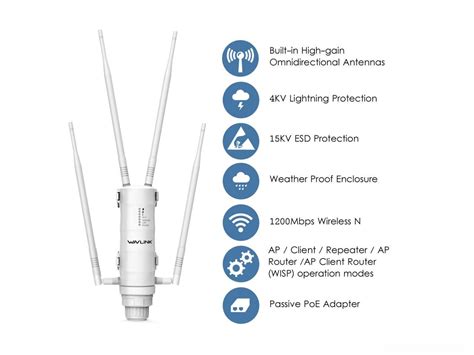 Wavlink Ac1200 High Power Dual Band Outdoor Wireless Range Extenderaccess Point Apwifi