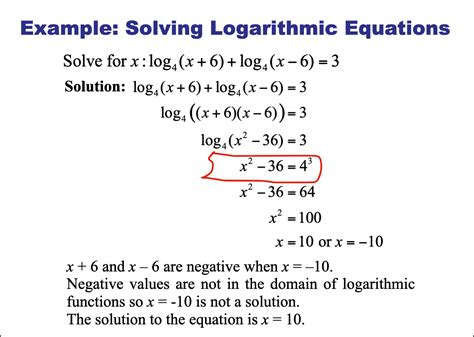 Solving Logarithmic Equations Examples