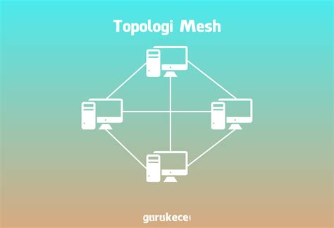 macam macam topologi gurukececom