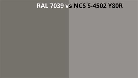 Ral 7039 Vs Ncs S 4502 Y80r Ral Colour Chart Uk