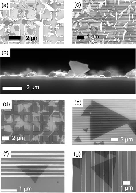 Figure 1 From Extreme Bendability Of Atomically Thin Mos2 Grown By Chemical Vapor Deposition