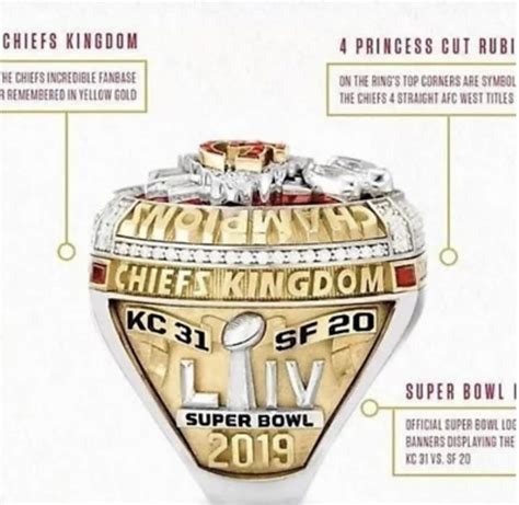 NFL PATRICK MAHOMES NFL Super Bowl Ring REPLICA | Grailed