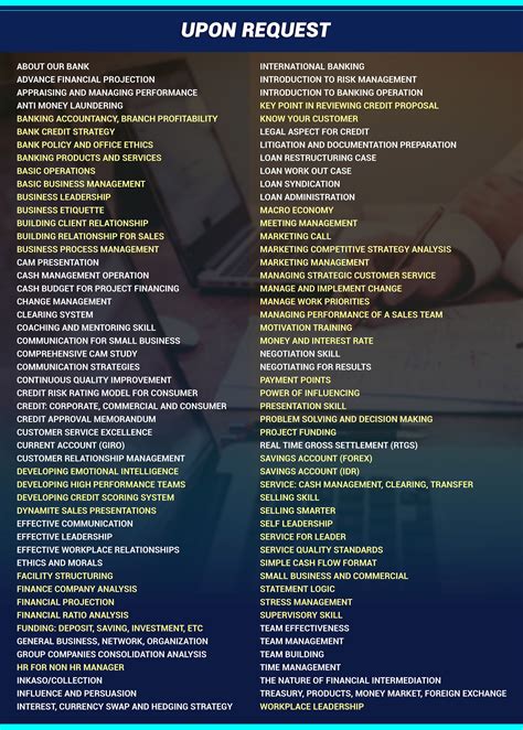 ilearn indonesia  courses  marketing banking corporate