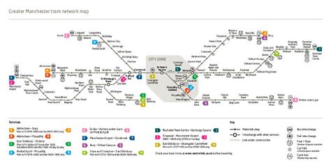 Metrolink: Manchester metro map, England