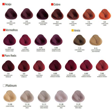 Tinta Alfaparf E Boa - Coloração Alfaparf Evolution Of The Color 8.4 + OX 90ml - Tinta de ...