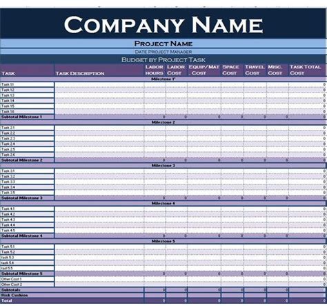 17+ Project Budget Template Excel | DocTemplates