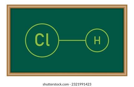 Hydrochloric Acid Hcl Photos and Images | Shutterstock