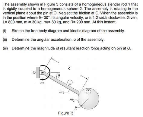 Solved The Assembly Shown In Figure Consists Of A Chegg