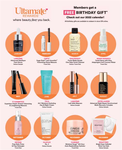 December Complete List Of Ulta Beauty Birthday Gifts Off