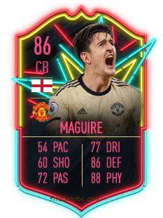 Harry Maguire FIFA 20 Rating, Card, Price