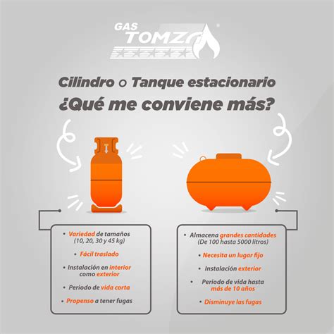 Cilindro O Tanque Estacionario ¿qué Me Conviene Más Gas Tomza México Tus Más Grandes