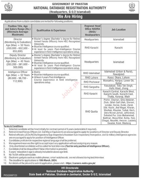 NADRA National Database & Registration Authority jobs 2024 2025 Job