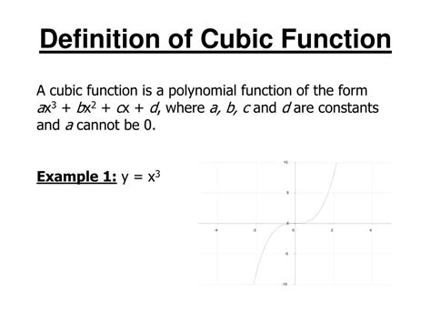 Ppt Cubic Curve Sketching Powerpoint Presentation Free Download Id