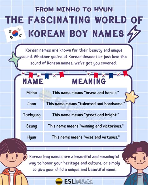 Exploring the Rich Meaning and History of Korean Boy Names - ESLBUZZ