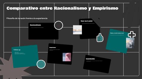 Comparativo Entre Racionalismo Y Empirismo By Delicia Yon On Prezi