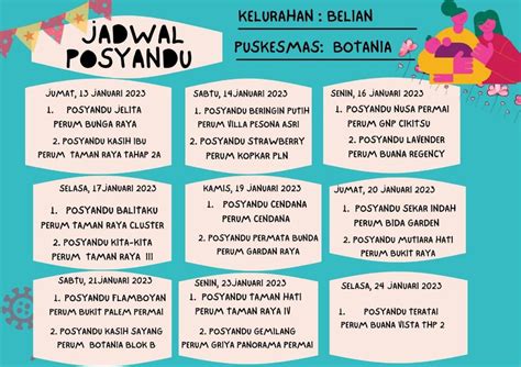 Jadwal Posyandu Puskesmas Botania Kota Batam