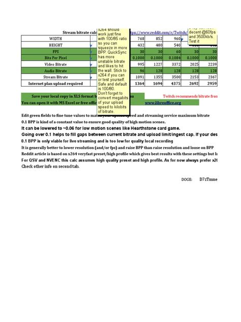 Stream Bitrate Calculator | PDF | Graphics Processing Unit | Streaming Media