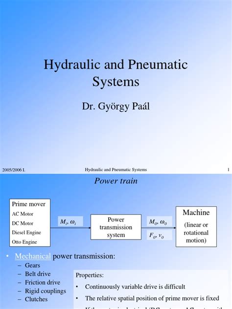 Hydraulics and Pneumatic System | PDF | Transmission (Mechanics) | Engines