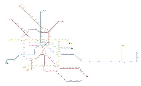 Tianjin Metro - Wikipedia