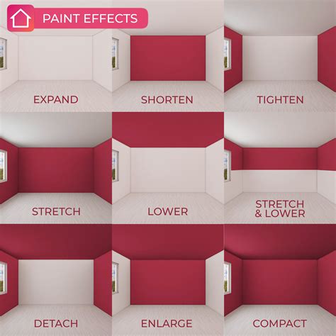 Wall & ceiling paint effects | Interior design basics, Interior design