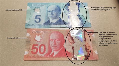 How To Detect Counterfeit Canadian Bills Divisionhouse21