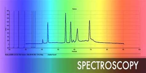 Overview to Molecular Spectroscopy - TechBullion