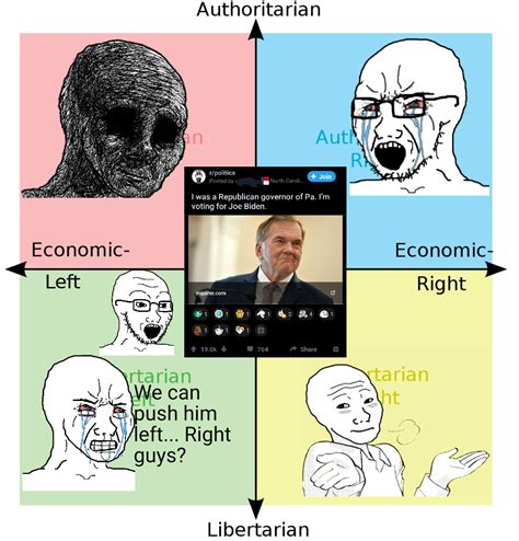 The Quadrants Reaction To A Republican Endorsing Biden R