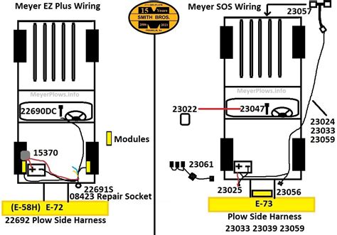 Smith Brothers Services Meyer Plow Light Wiring No Headlight