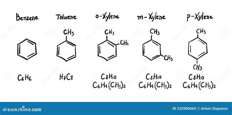 Benzene Methyl Group Molecule Formulas Hand Drawn Imitation Stock Vector - Illustration of hand ...