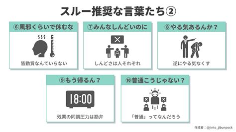 ソフト老害 自宅警備員のチラ裏