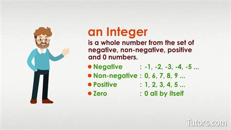 Integer FineProxy Glossary