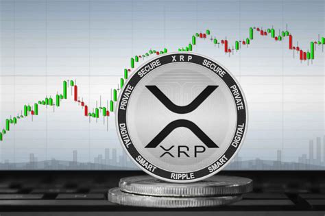 Do Ripple High Profile Partnerships Pump Xrp Prices At All Coin