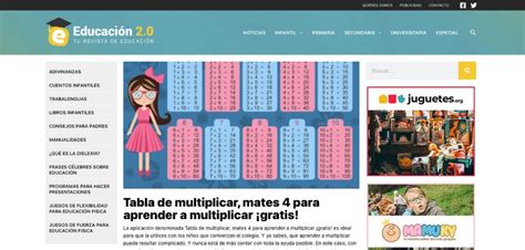 Los Mejores Blogs Educativos En Espa Ol